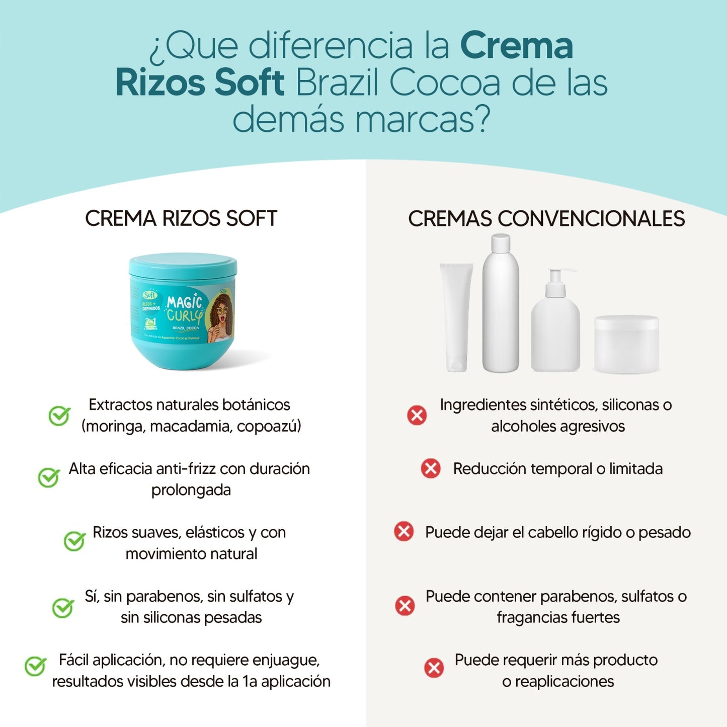 Crema Rizos Soft X 500ml Rizos Sueltos