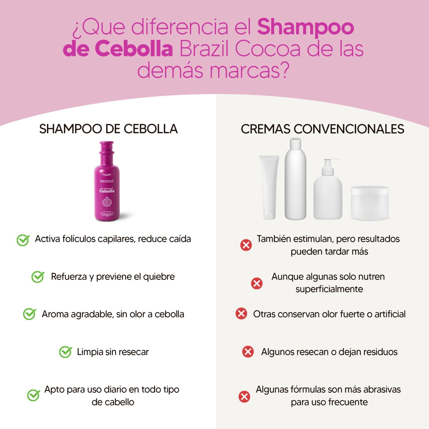 Kit Crecimiento y Fortalecimiento capilar de cebolla + Booster (sin olor a Cebolla)